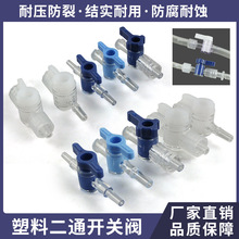 ͨ_PyTczC^ֱͨͨyTܛ