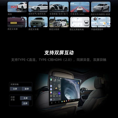 Central Control Large-Screen Navigator – DVD Navigation