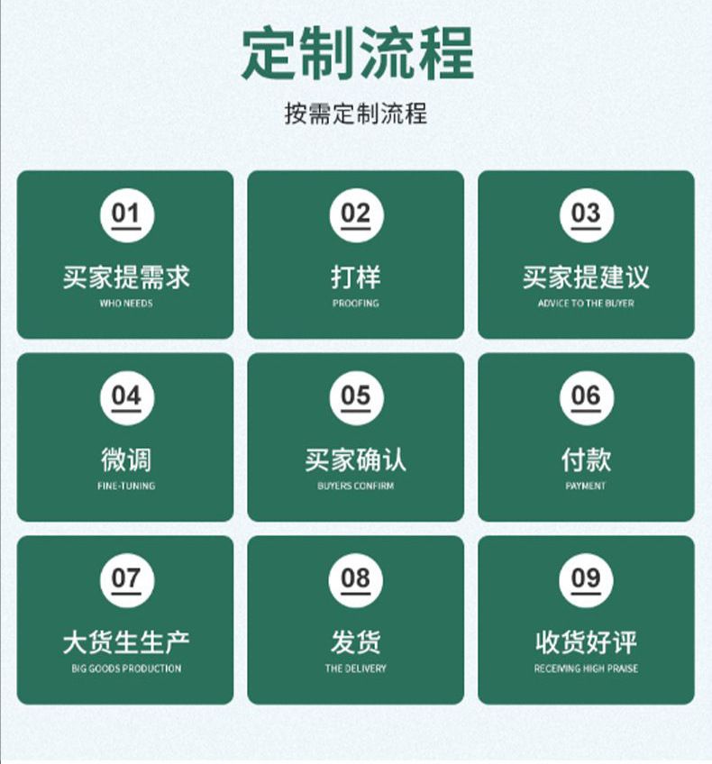 eb3c2ed8-5e80-46c2-9cf6-72428e