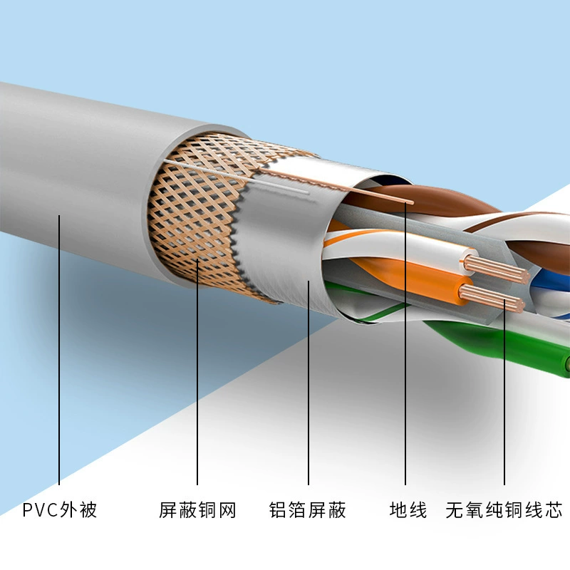 Manufacturer wholesale shielded network cable Category 5e double shielded oxygen-free copper finished network cable Multi-strand pure copper network jumper