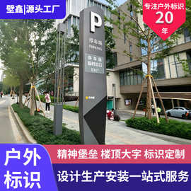停车场导视牌标识牌户外指示牌立式导向牌小区商场景区精神堡垒
