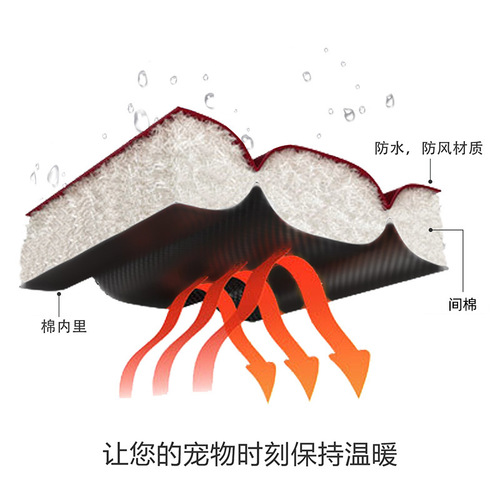 Pet clothing winter clothing wholesale dog clothing autumn and winter new down jacket puppy windproof hooded cold protection and heat preservation