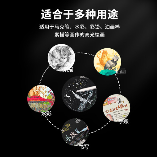 Good knowledge highlight pen hand-painted highlight white pen art special pen leaving white hook line pen student painting pen hand account pen
