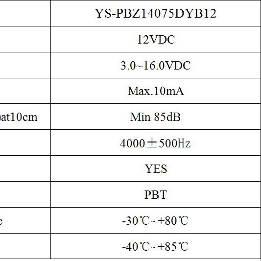 14075ブザー12Vブザーの現物清在庫はわずか3000本の数量が少ないので、早めに決めたほうがいい|undefined