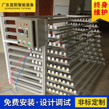 led�����ϻ��ܹ��S܇�g�չ������̨�z�y�ܿ��Ƅә��ܶ��ƶ๤λ