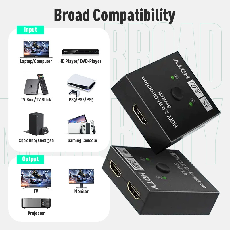 HDMI переключатель 2 в 1 HDMI 2.0 двухканальный переключатель 4*2K распределительное устройство, два входа