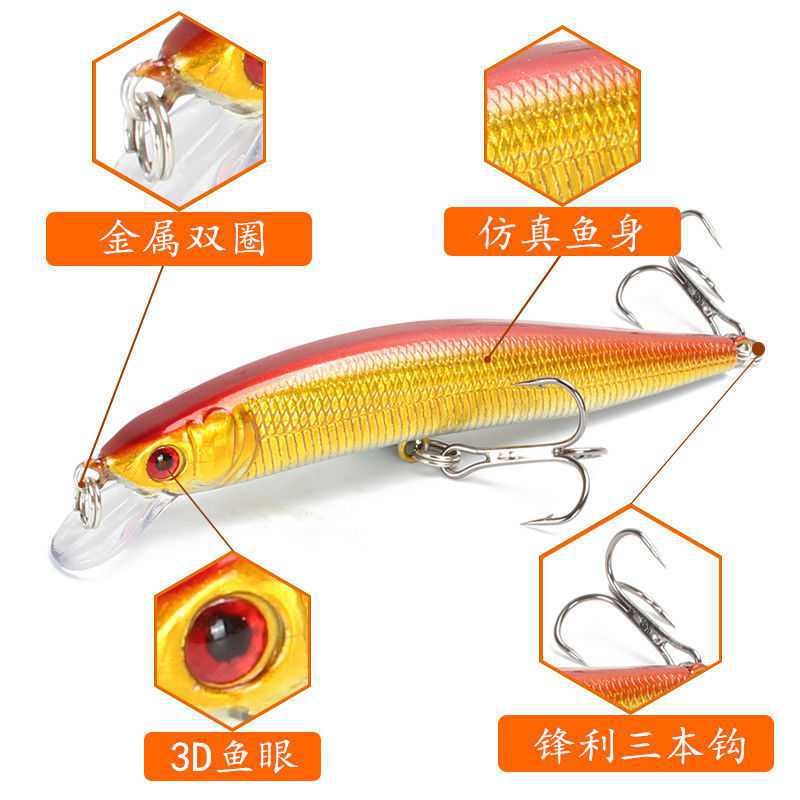 Shallow Diving Minnow Lures Sinking Hard Baits Fresh Water Bass Swimbait Tackle Gear