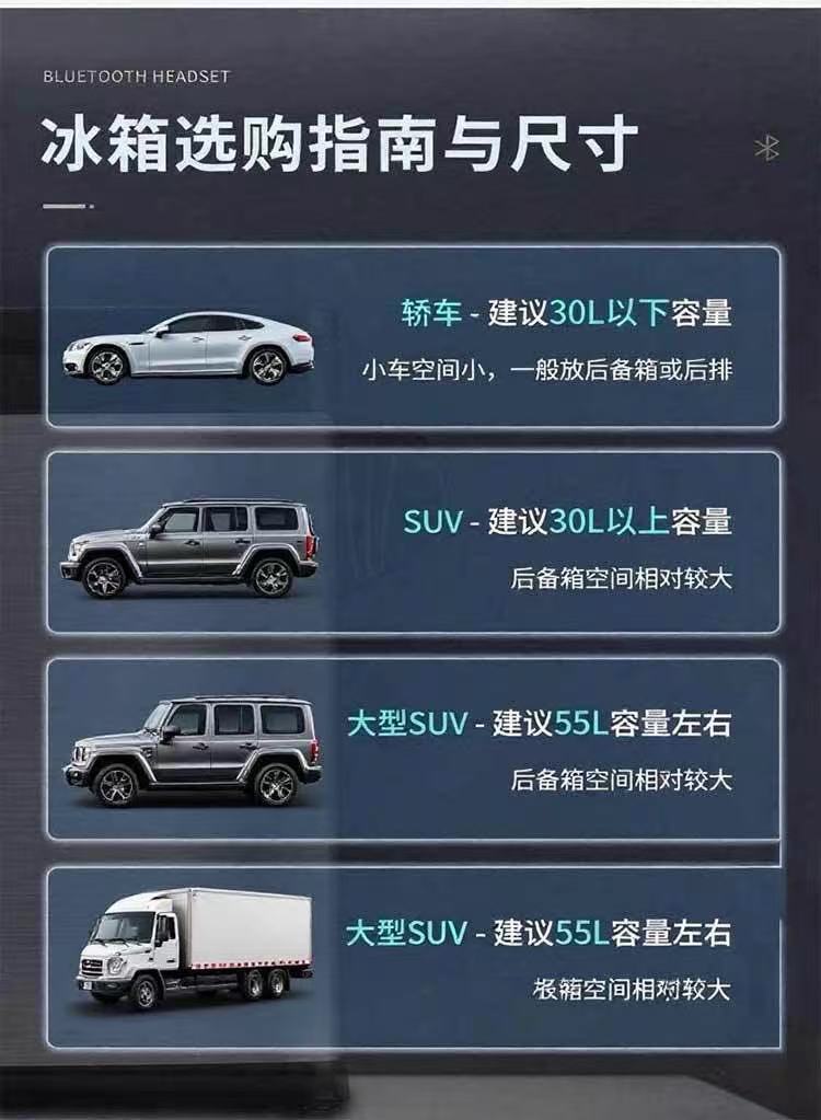Car refrigerator with compressor cooling, 20L/25L capacity, suitable for both car and home use, 12V/24V, small freezer/refrigerator
