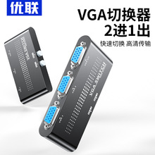 �� VGA�ГQ�����Mһ����X�@ʾ���D�Q��ҕ�l������2�M1��