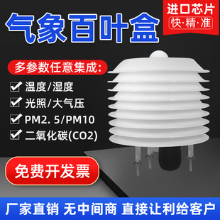 ������~�М؝���������PM2.5��≺������̼����SO2��ˮ���~��