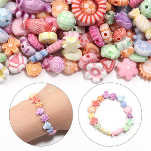 ����������ͨˮϴ��ɢ�b����ɢ�����ֲ��DIY�Ʒ�����ɢ��