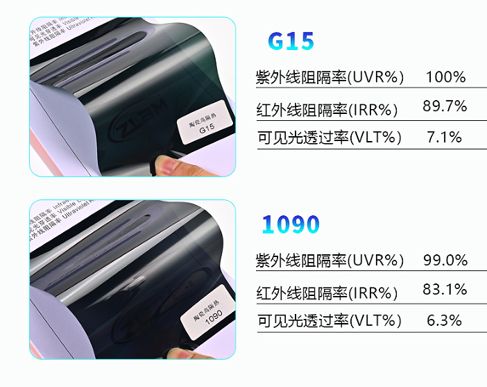 Wholesale 4S store exclusive car ceramic heat insulation film, sun control film, high-strength explosion-proof car film, high-definition, high-sun-protection car film