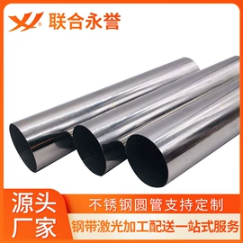 不锈钢圆管;不锈钢方管;其他不锈钢管