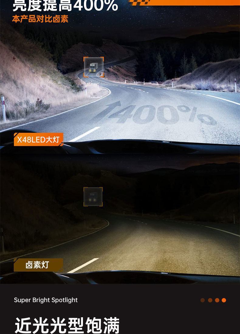 Car Led Headlights High-Brightness Light Modification 120W High-Power Ultra-Bright White Light 9005 Low Beam Headlight Bulbs