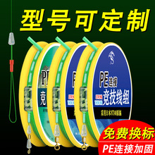 PE�ӹ̾��M�ڿӸ�����~���Mȫ��̨ួ��ó�Ʒ�~�������O��
