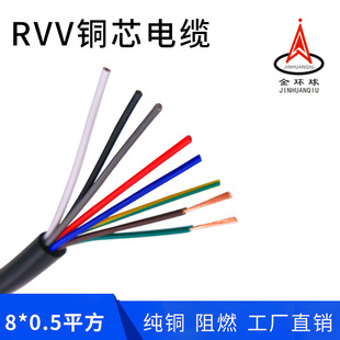 RVV 8о*0.5ƽ�� �o���~о��ȼ�D��PVC�o�׿��ƾ� ��h��S��ֱ�N
