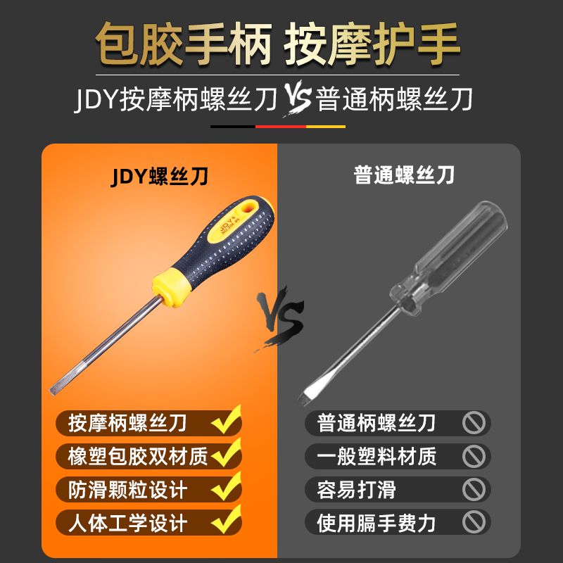 Un destornillador multifuncional para extender el destornillador de doble propósito con un pequeño conjunto de mantenimiento doméstico de ciruela con cinta magnética