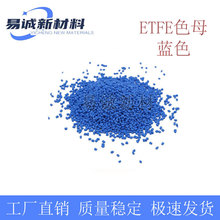 �͸ߜ�ETFEɫĸ �{ɫ ע�ܼ��D���ܲİ��늾���|��Ĥ��