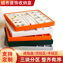 �q���๦����м��ó���ռ{�н�ָ�Ʒ�����չʾ�P�ɶ����錚