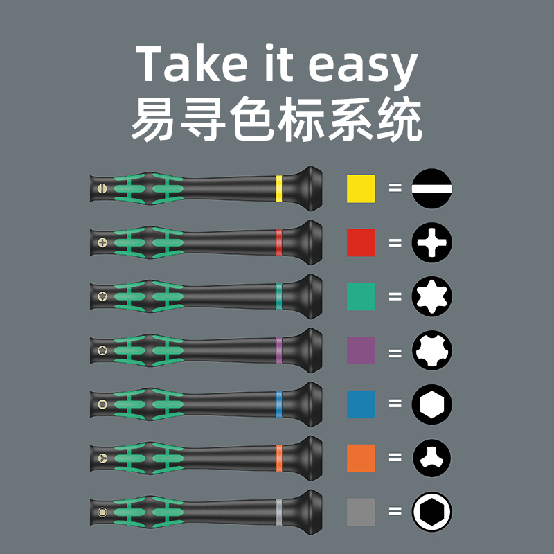 Alemania Verawera herramientas 2035 precisión pequeña importación destornillador relojes gafas cámara de reparación de cuaderno