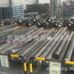 Ѹ�lֱ�NS600���� �M�ڊW�����ٵ�S600�g�Ը�����˻��ϳߴ�