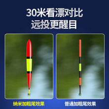 ���^�Ӵ�β����Ŀ��Ư�����ˌ����~Ư���`�����a�~Ư�hͶ�ϻ���ҕ