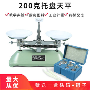 �бP��ƽ�ӷQ�غ����a200�˙Cе��ƽ�W�������팍�̌W�x��