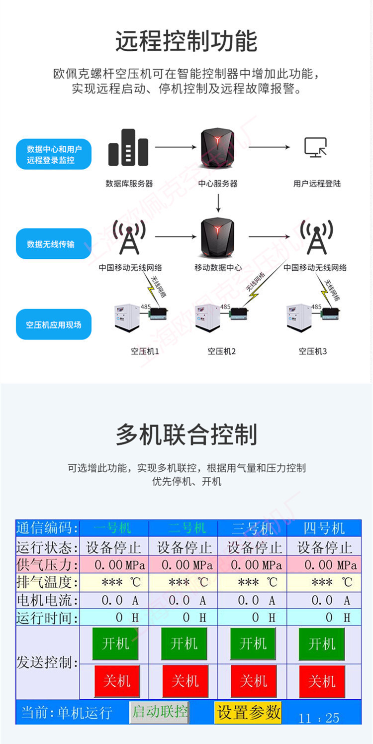 Permanent Magnet Variable Frequency 30Kw Air Pump Air Compressor Small Industrial Grade Spiral Type 37Kw Screw Type Air Compressor