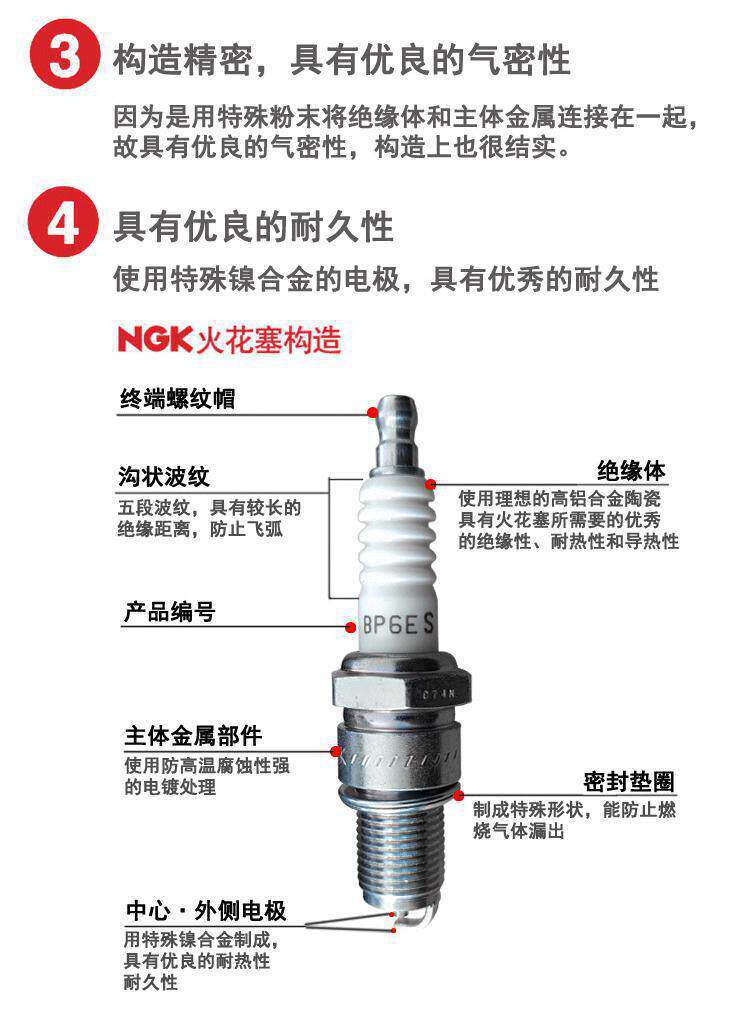 NGK motorcycle spark plug iridium CR7/8HIX CPR7EAIX/8/-9EIX250 Huanglong CB400/600