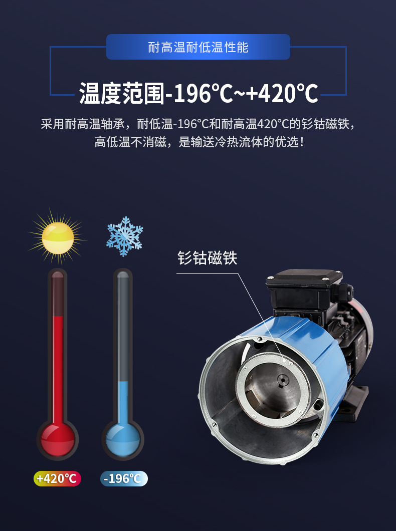 QWC不锈钢磁力泵_08