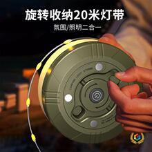 ?�羳�¿�Շ�LED¶�I��USB��늑��⎤���߲ʴ��􎧾����ռ{Ұ�I