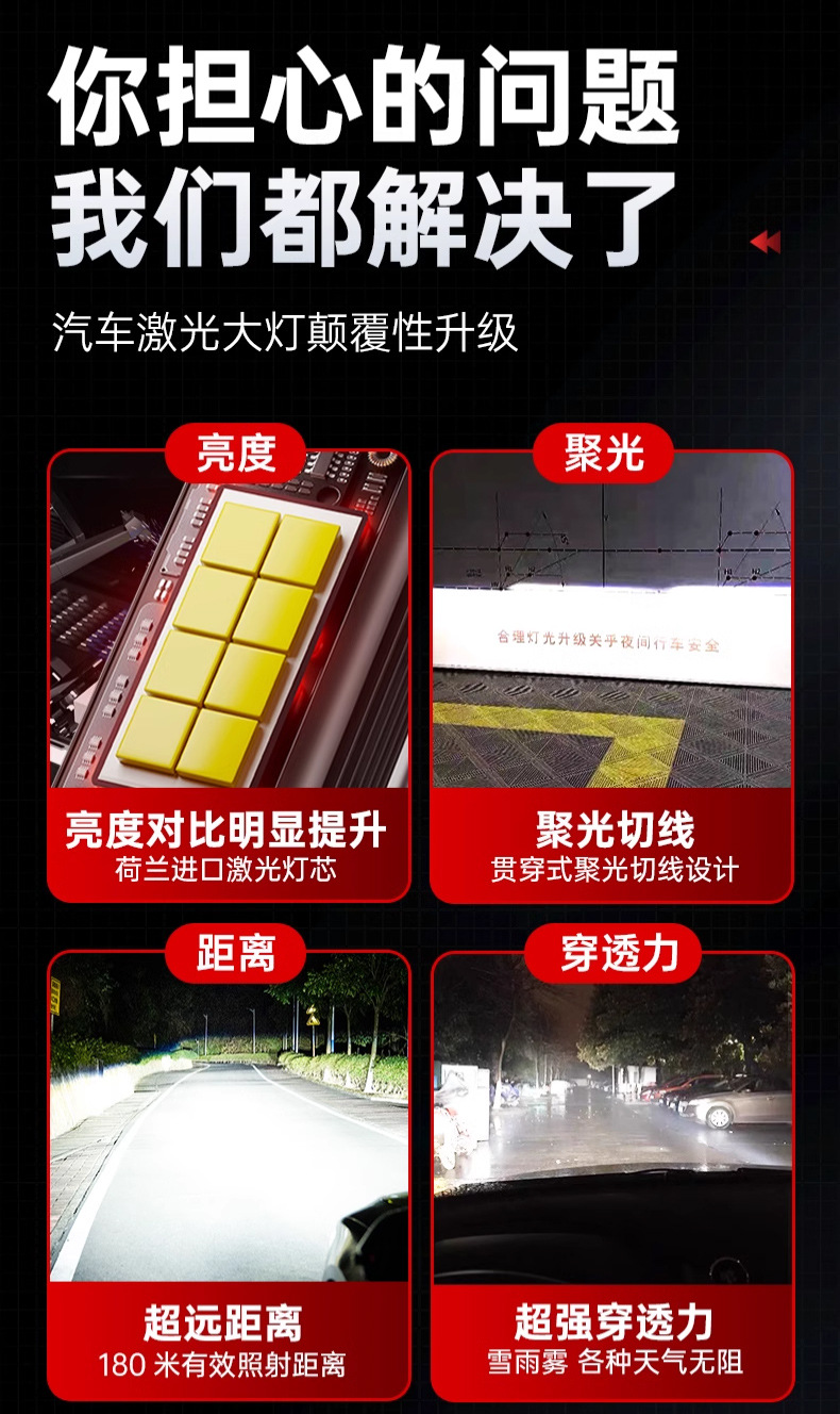 Hailouli Car Led Headlight H4 High and Low Beam Integrated High Power Truck Bulb H1 Modified H7 Source Manufacturer