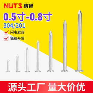 ���P䓈A�304/201��Ԫ�ľ��ľ�^�쮋ᔼ��L����Fᔵذ����