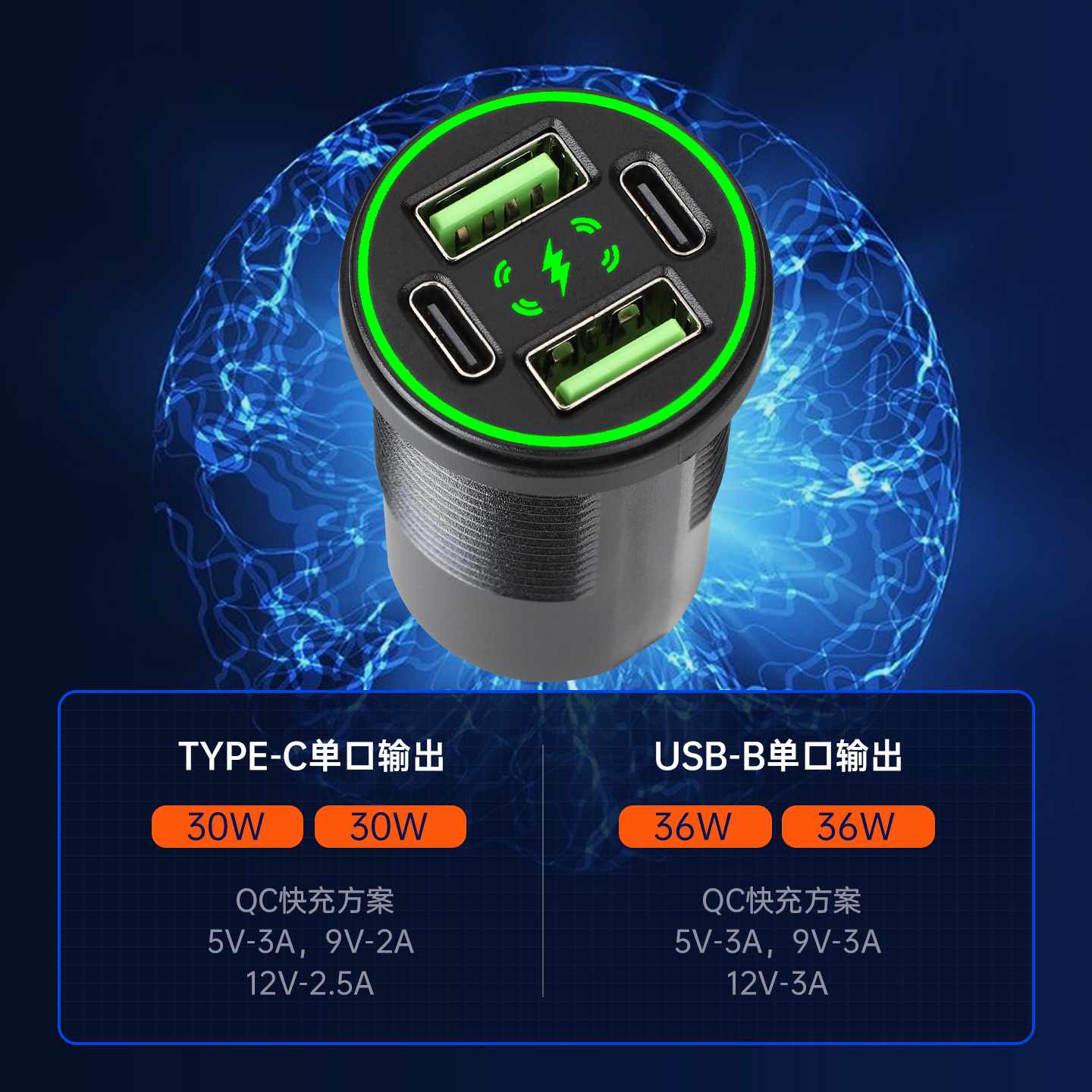 Motorcycle QC Dual USB Charging PD Interface Modified Super Fast Charging Waterproof 24V 12V Mobile Phone Charger