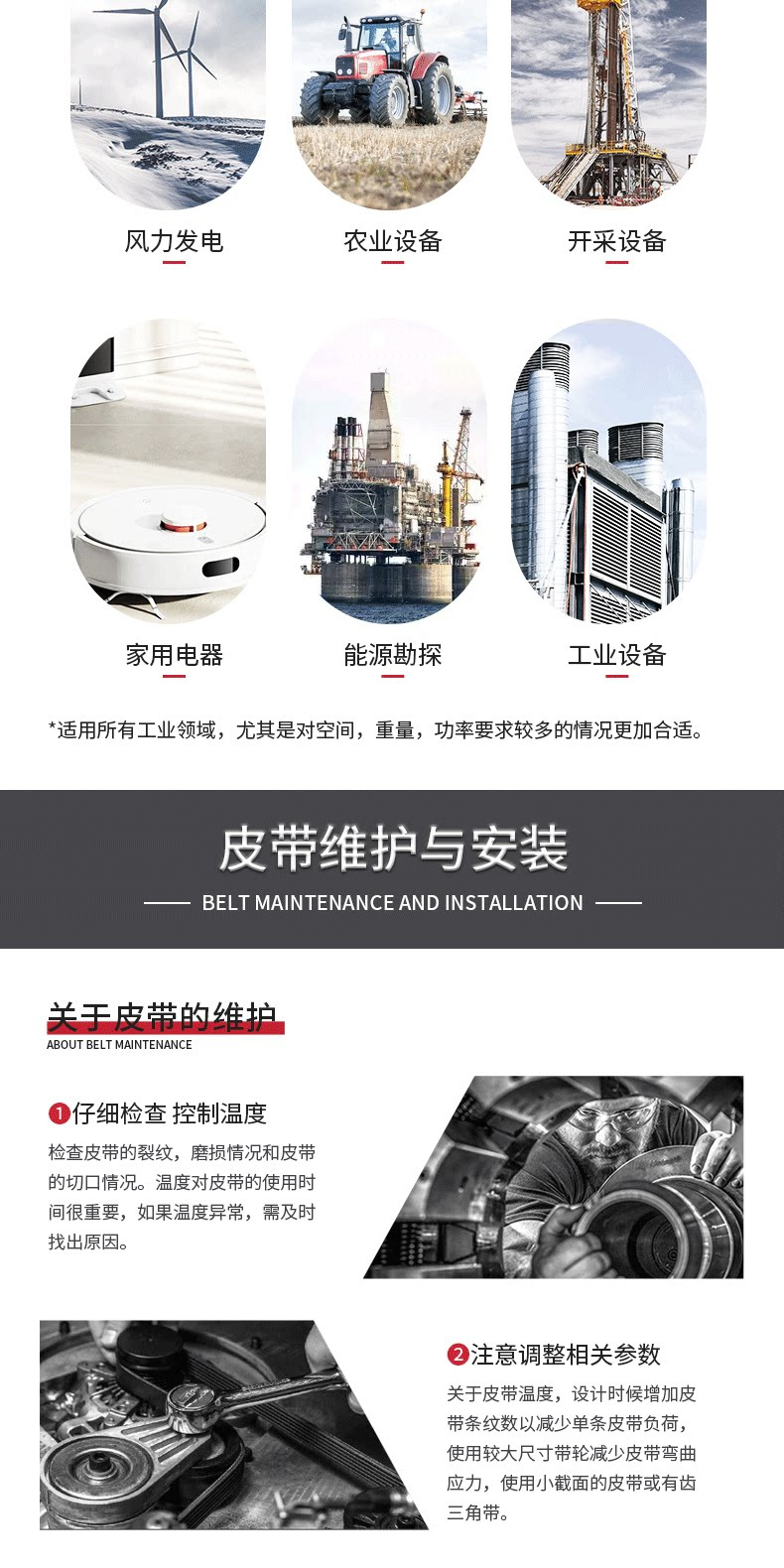 Gates Industrial Rubber V-Belt Collection A-Type/B-Type/C-Type B25 to B214 Toothless Transmission Belt
