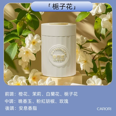 Car Ornaments Car Fragrance – Car Perfume Aromatherapy - roman-holiday-gardenia