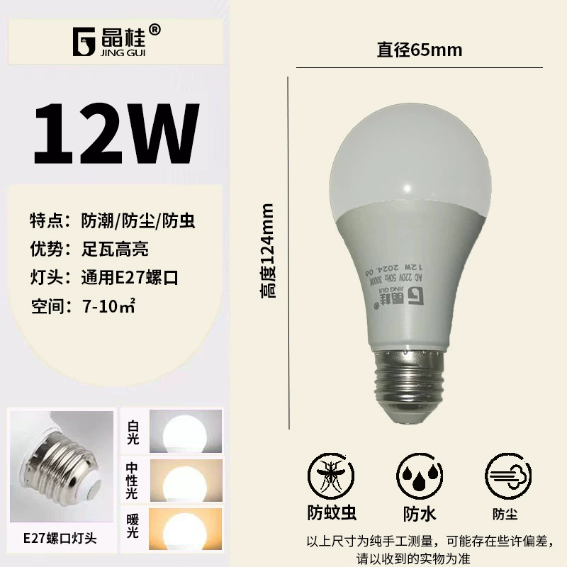 LED-лампа, сверхяркая лампа, свет, защита глаз, с резьбовым патроном