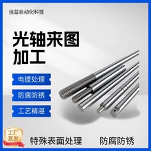 ���Sdiy���ݼy̨�A������t�������U�Cе�����S���S�U�ӹ���܉