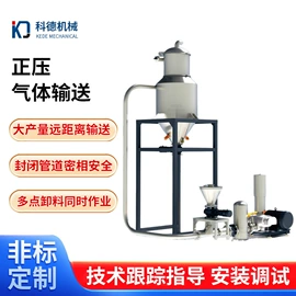 搅拌机;混合机;其他输送设备