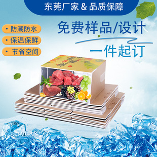 �|ݸ�S�����r���f�X�����ؼ���ˮ���߲�ʳƷ���b���r��������\ݔ