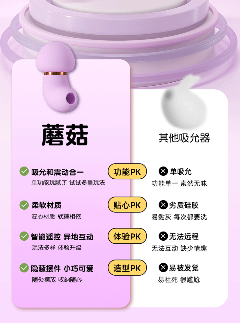 Jiuai Rechargeable Vibrating Egg for Women with Remote Control and Strong Vibration, Purple — detail image 2