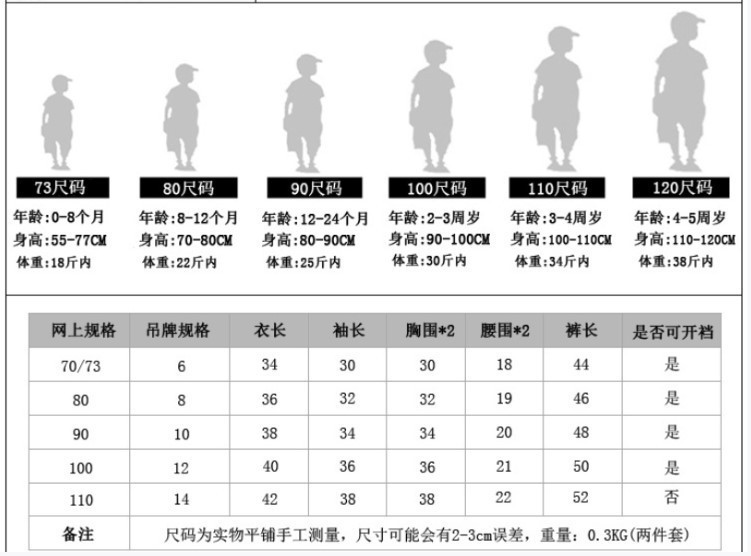 Boys' 2023 Spring New Fashionable Children's Wear Korean Version Handsome Alphabet Baseball Jersey Three Piece Set_voghion.com