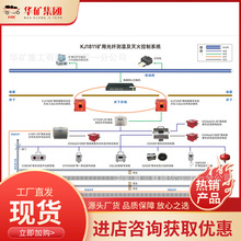 KJ1811�V�ù��w�y�ؼ�������ϵ�y ����Ƥ����C����ҭh���O�y