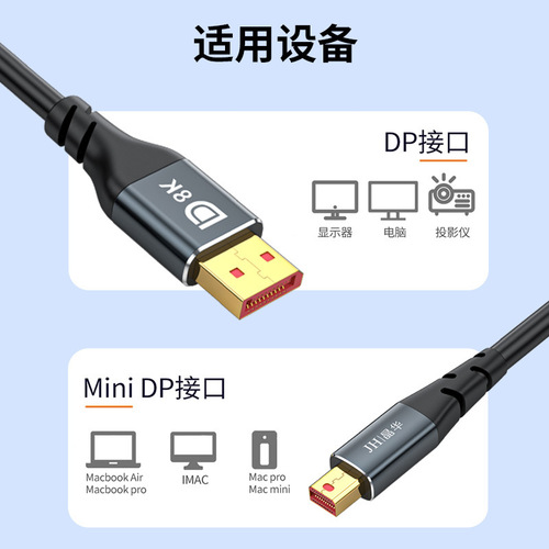 Crystal DP to MINIDP TV Box HDMI 2.1V8K High Definition Cable