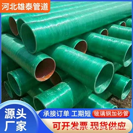 PE管;波纹管;PVC管