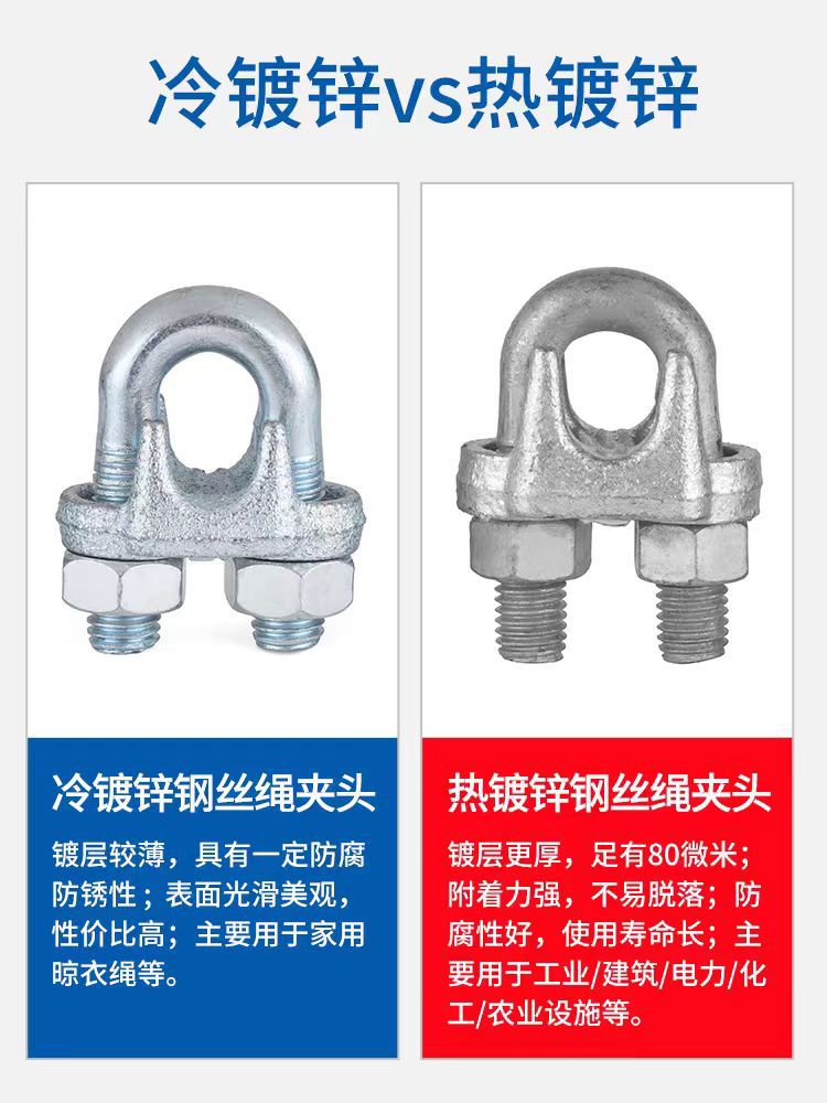镀锌钢丝绳卡头 (5).jpg