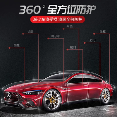 Body Film Glossy Black Matte – Car paint protective film