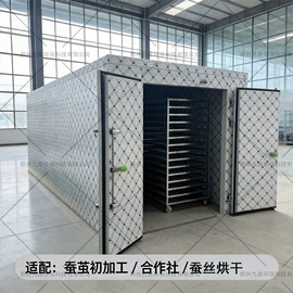 箱式干燥设备;带式干燥设备;滚筒干燥设备