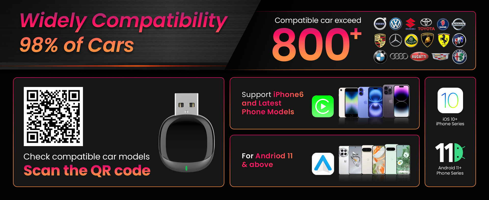 Wireless Carplay Box Suitable for Mercedes-Benz Audi Car Mobile Phone Interconnection Official Version Wired Carplay to Wireless