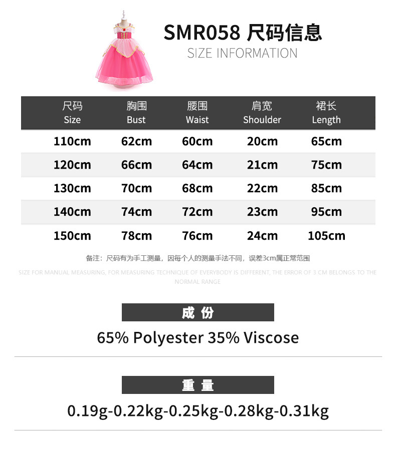 SMR058